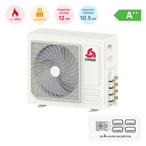 Chigo multi split vanjska jedinica 10.5 kW Z4OD-36HRIN4 – 4 izlaza, R32, A++, s grijačem