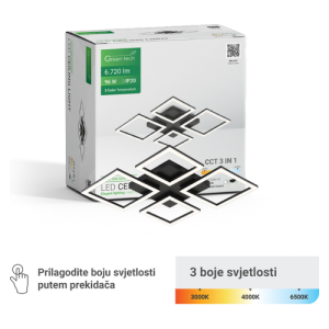 VECTORLIGHT 96W